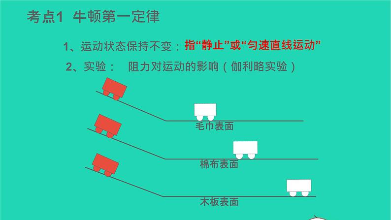 冲刺2021中考物理第一轮系统复习课件打包29套02