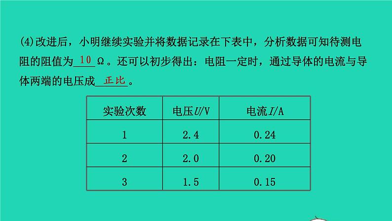 江西省2021年中考物理考点复习第二十讲电阻的测量课件202103091112第8页