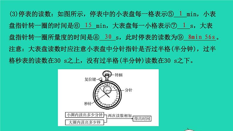 江西省2021年中考物理考点复习第二讲机械运动课件202103091110第8页