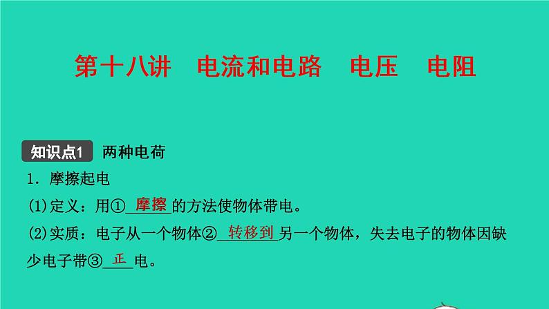 江西省2021年中考物理考点复习第十八讲电流和电路电压　电阻课件202103091122第1页