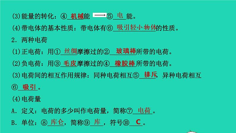 江西省2021年中考物理考点复习第十八讲电流和电路电压　电阻课件202103091122第2页