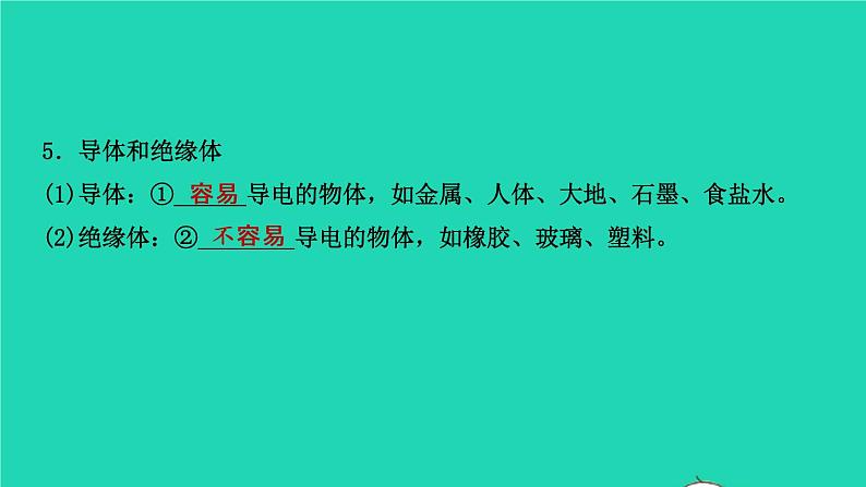 江西省2021年中考物理考点复习第十八讲电流和电路电压　电阻课件202103091122第4页