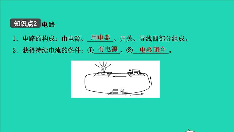 江西省2021年中考物理考点复习第十八讲电流和电路电压　电阻课件202103091122第5页