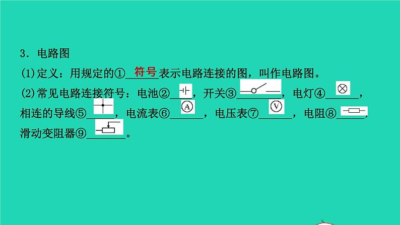 江西省2021年中考物理考点复习第十八讲电流和电路电压　电阻课件202103091122第6页