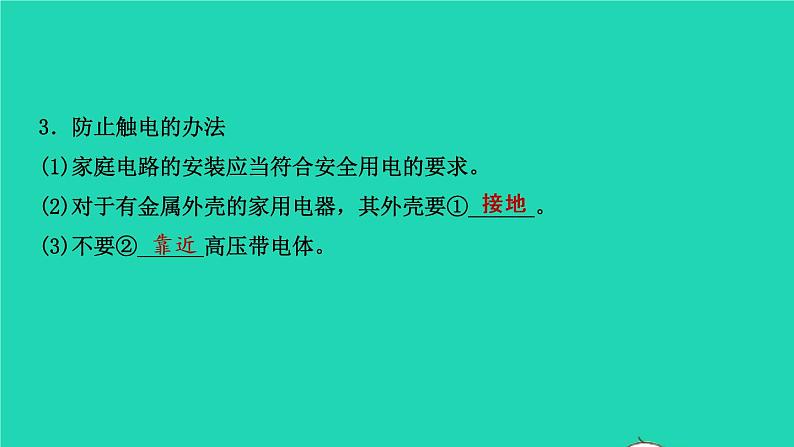 江西省2021年中考物理考点复习第二十三讲生活用电课件202103091114第6页