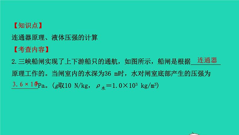 江西省2021年中考物理考点复习第十一讲压强的计算课件202103091131第4页