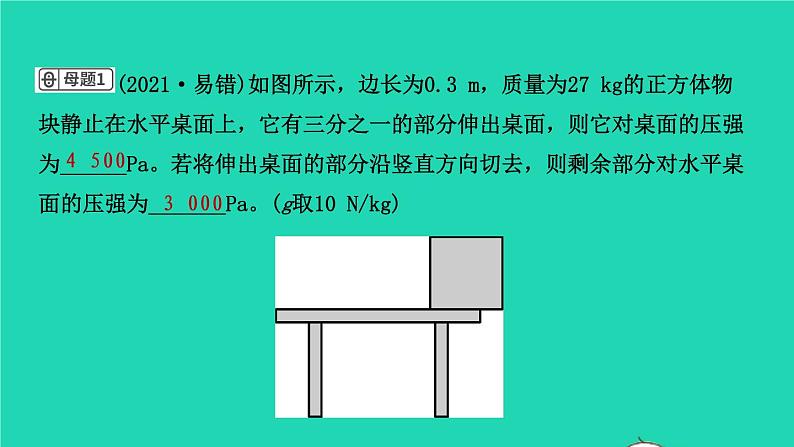 江西省2021年中考物理考点复习第十一讲压强的计算课件202103091131第6页