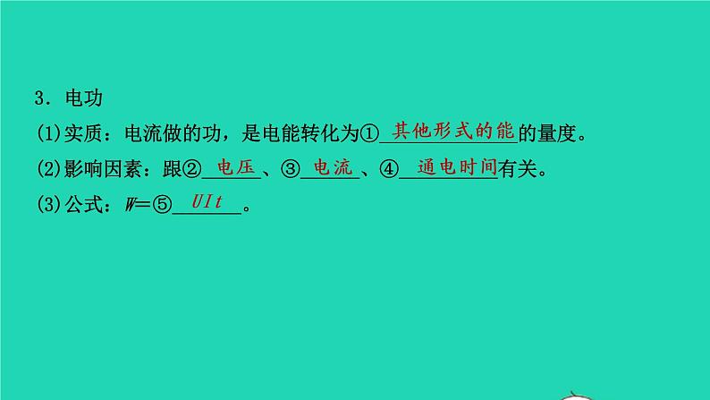 江西省2021年中考物理考点复习第二十二讲电功电能电功率焦耳定律课件202103091111第3页