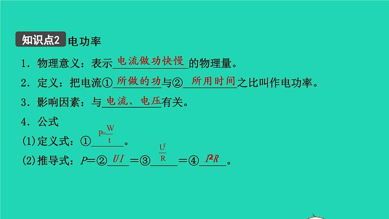 江西省2021年中考物理考点复习第二十二讲电功电能电功率焦耳定律课件202103091111第4页