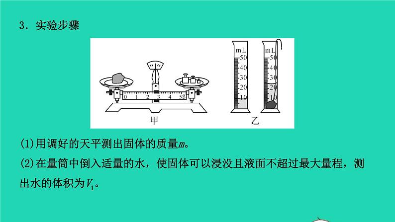 江西省2021年中考物理考点复习第七讲密度的测量课件202103091120第2页