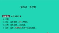 江西省2021年中考物理考点复习课件打包26套