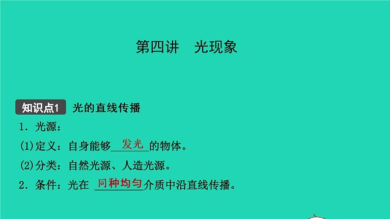 江西省2021年中考物理考点复习第四讲光现象课件202103091132第1页