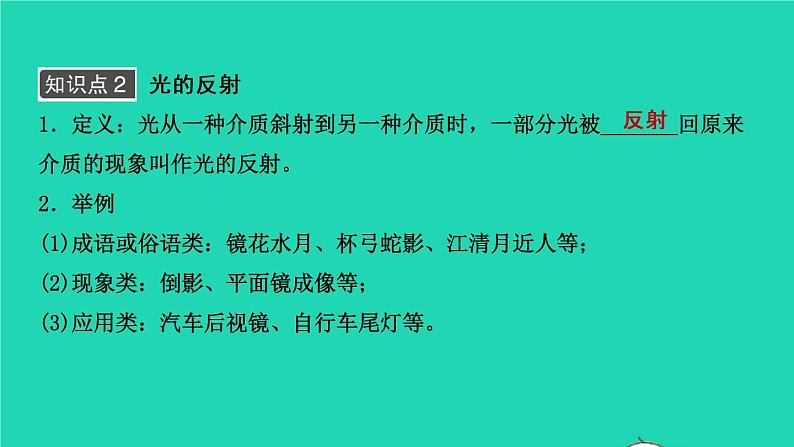 江西省2021年中考物理考点复习第四讲光现象课件202103091132第4页