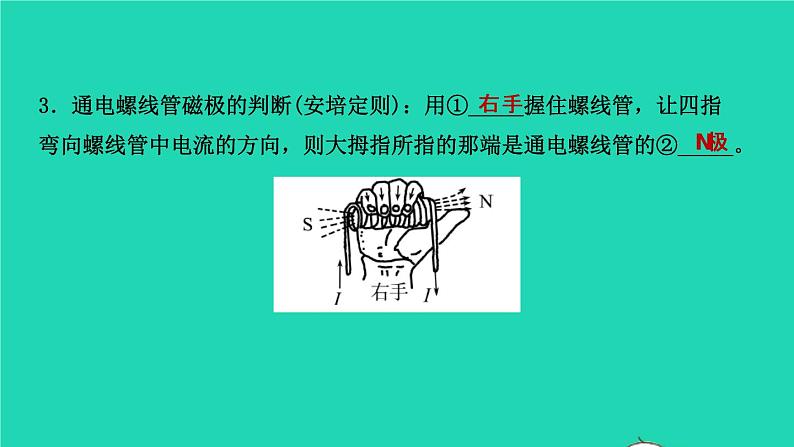 江西省2021年中考物理考点复习第二十六讲电与磁课件202103091113第5页