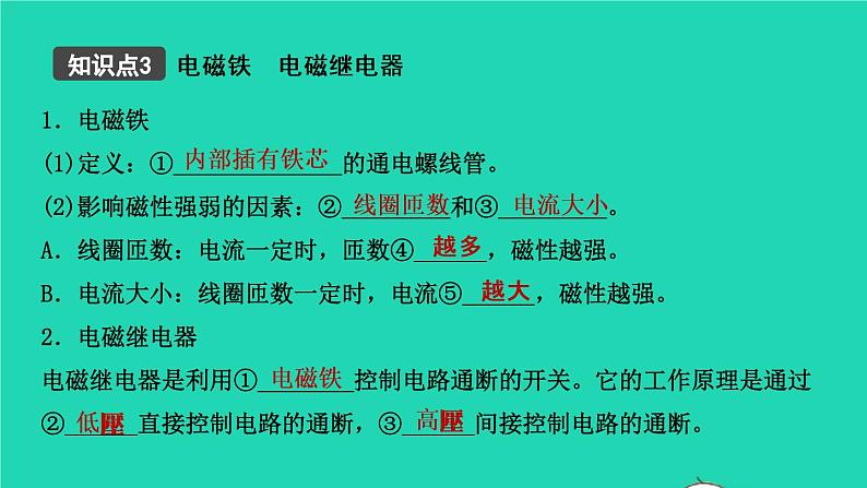 江西省2021年中考物理考点复习第二十六讲电与磁课件202103091113第6页