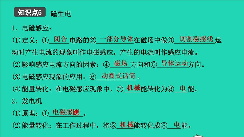 江西省2021年中考物理考点复习第二十六讲电与磁课件202103091113第8页