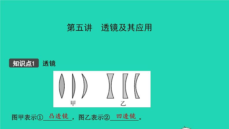 江西省2021年中考物理考点复习第五讲透镜及其应用课件202103091133第1页