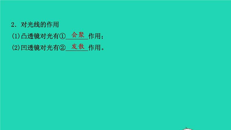 江西省2021年中考物理考点复习第五讲透镜及其应用课件202103091133第2页