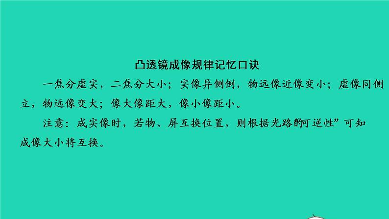 江西省2021年中考物理考点复习第五讲透镜及其应用课件202103091133第7页