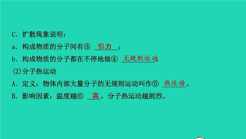 江西省2021年中考物理考点复习第十七讲内能内能的利用课件202103091127第2页