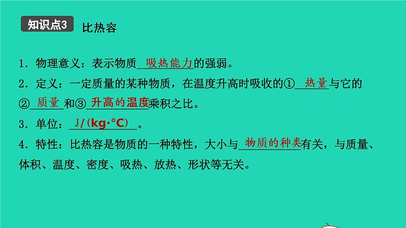 江西省2021年中考物理考点复习第十七讲内能内能的利用课件202103091127第7页