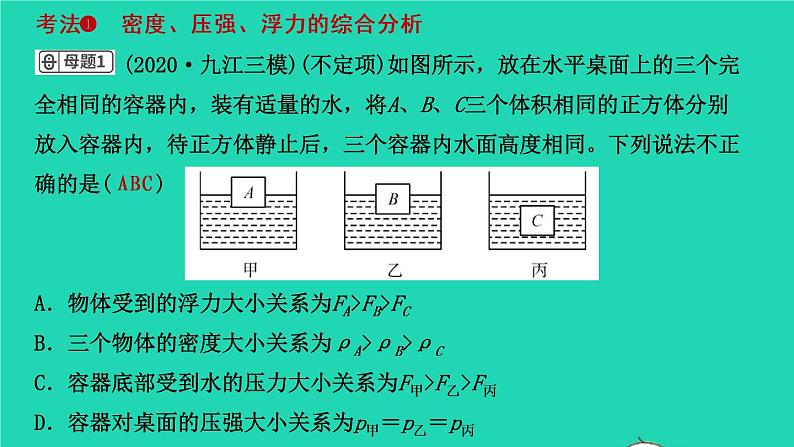 江西省2021年中考物理考点复习第十三讲密度压强浮力的综合分析与计算课件202103091128第2页