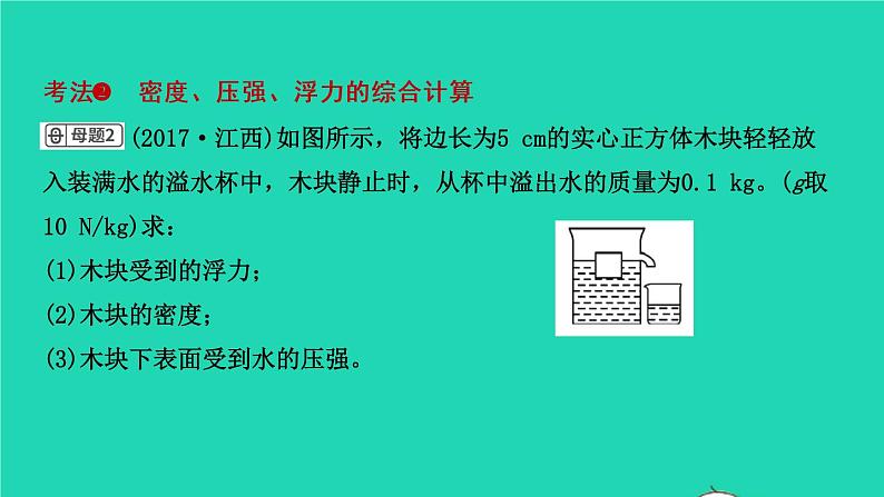 江西省2021年中考物理考点复习第十三讲密度压强浮力的综合分析与计算课件202103091128第3页