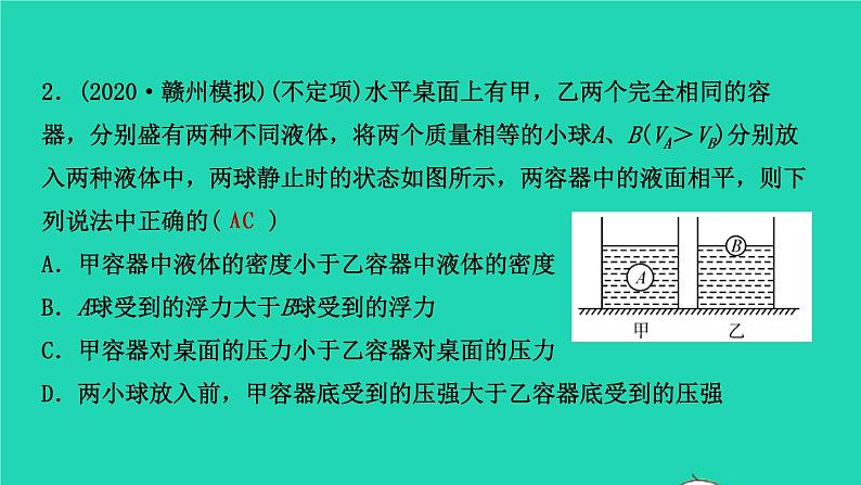 江西省2021年中考物理考点复习第十三讲密度压强浮力的综合分析与计算课件202103091128第7页