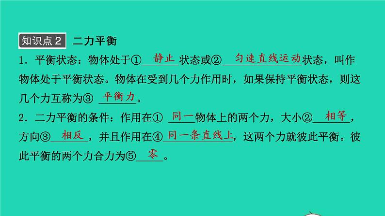 江西省2021年中考物理考点复习第九讲牛顿第一定律二力平衡课件202103091118第4页