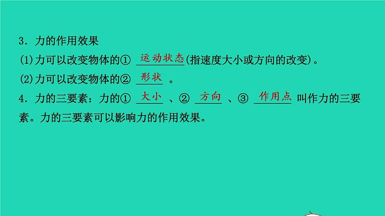 江西省2021年中考物理考点复习第八讲力弹力重力摩擦力课件202103091109第2页