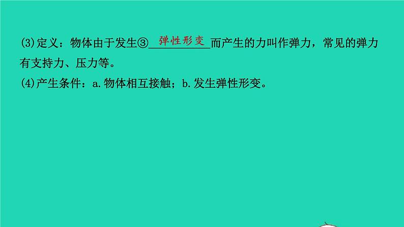 江西省2021年中考物理考点复习第八讲力弹力重力摩擦力课件202103091109第6页