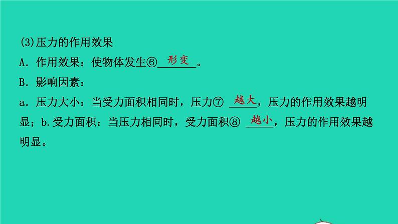 江西省2021年中考物理考点复习第十讲压强的理解及应用课件202103091124第3页