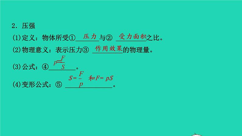 江西省2021年中考物理考点复习第十讲压强的理解及应用课件202103091124第4页