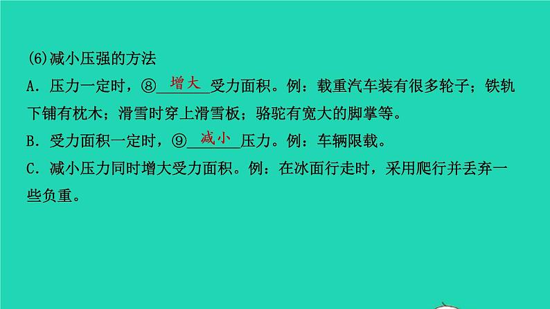 江西省2021年中考物理考点复习第十讲压强的理解及应用课件202103091124第6页