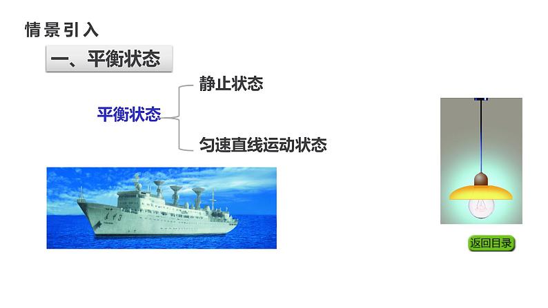 人教版八年级物理下册课件 8.2二力平衡（24张ppt）第7页