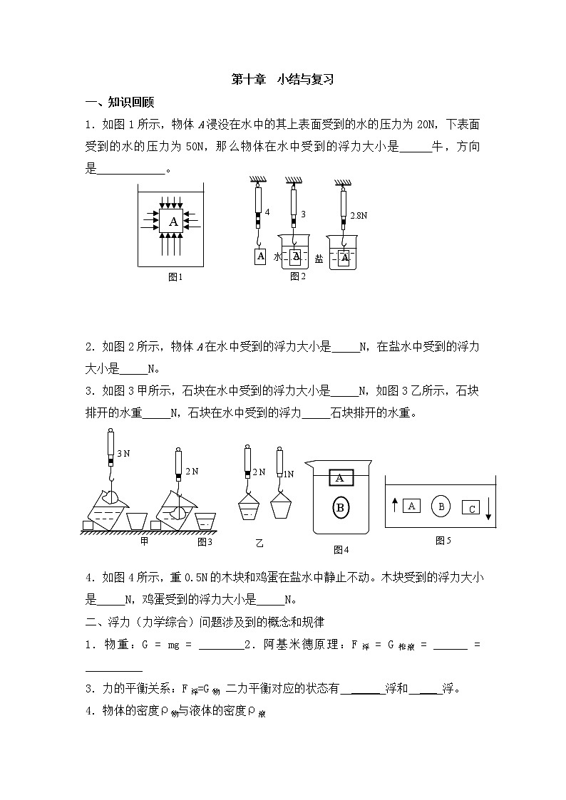 人教版八年级物理下册：第十章 浮力  小结与复习 学案01