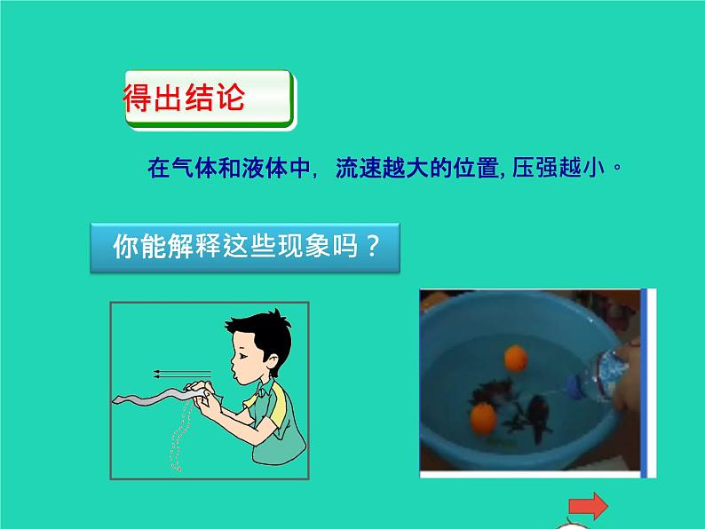 人教版八年级物理下册课件：9.4 流体压强与流速的关系课件第7页