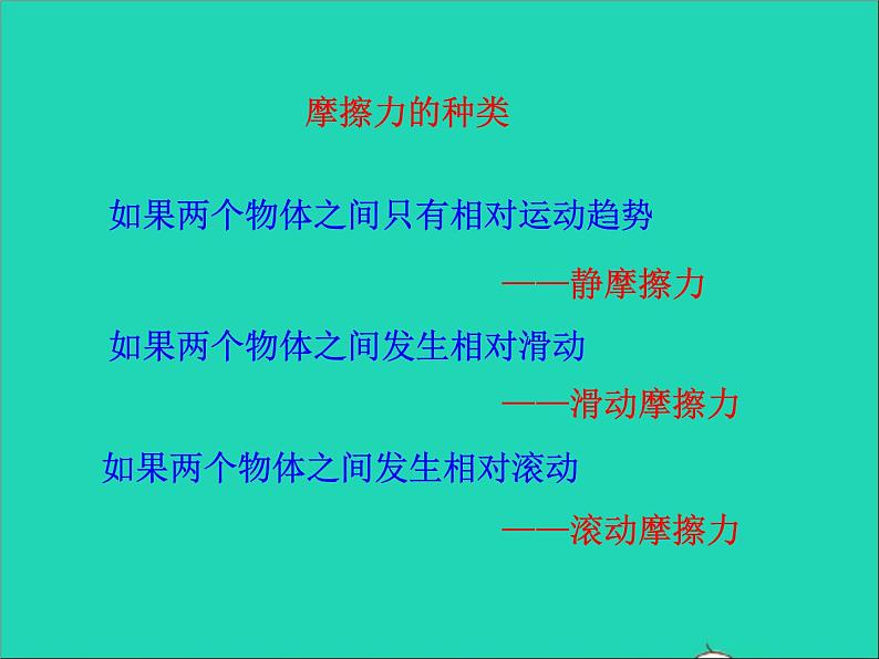 【新人教版】2020_2021学年八年级物理下册8.3摩擦力（课件+素材）04