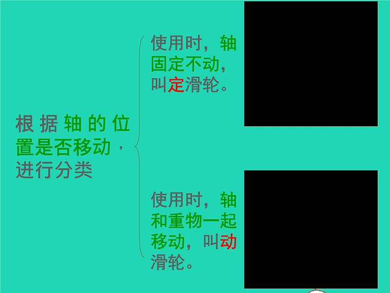 【新人教版】2020_2021学年八年级物理下册12.2滑轮（课件+素材）07