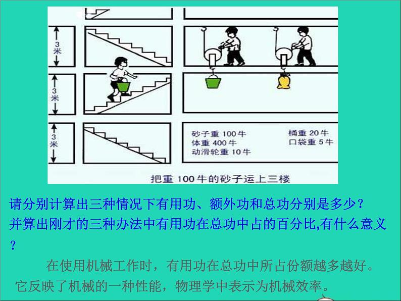 12.3 机械效率课件第5页