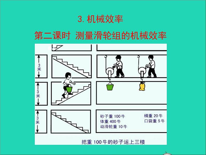 12.3 机械效率课件第1页