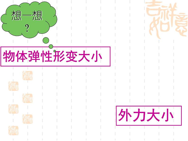 2020－2021学年苏科版八年级下册物理 8.1力 弹力 课件第7页