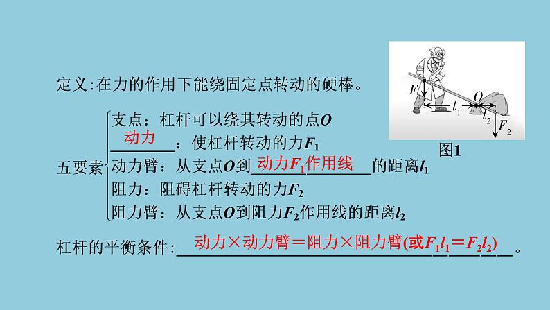 2021中考物理专题复习课件 第1部分 基础过关 第12课时 简单机械  机械效率课件03