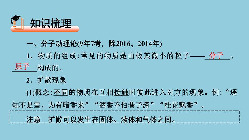 2021中考物理专题复习课件 第1部分 基础过关 第13课时 内能  内能的利用课件02