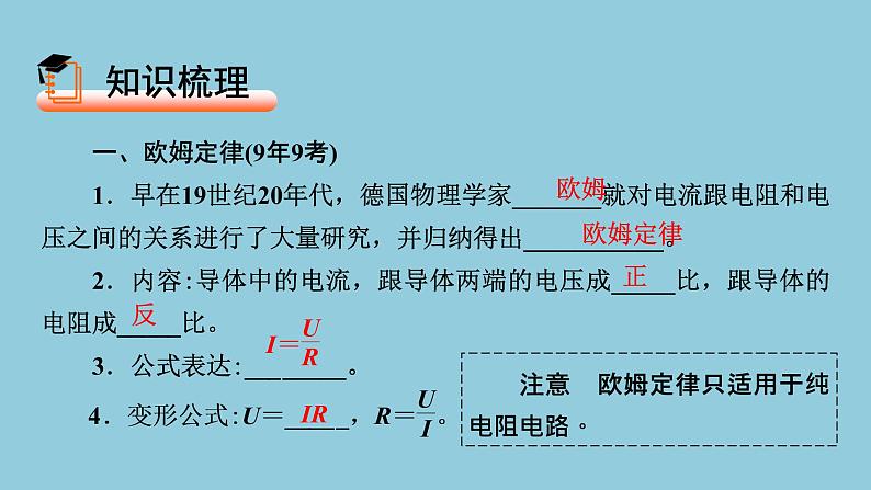 2021中考物理专题复习课件 第1部分 基础过关 第15课时 第2讲 欧姆定律及其应用 课件第2页