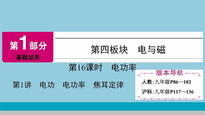 2021中考物理专题复习课件 第1部分 基础过关 第16课时 第1讲 电功 电功率 焦耳定律 课件01