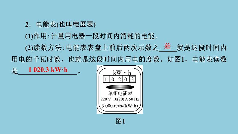 2021中考物理专题复习课件 第1部分 基础过关 第16课时 第1讲 电功 电功率 焦耳定律 课件03