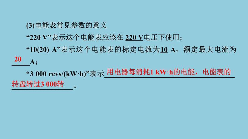 2021中考物理专题复习课件 第1部分 基础过关 第16课时 第1讲 电功 电功率 焦耳定律 课件04