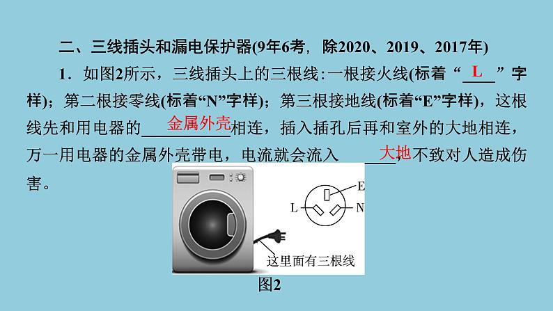 2021中考物理专题复习课件 第1部分 基础过关 第17课时 家庭电路 安全用电 课件05