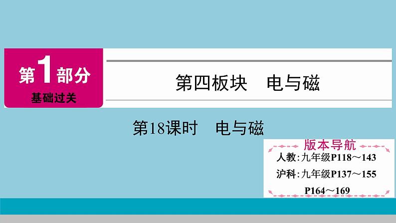 2021中考物理专题复习课件 第1部分 基础过关 第18课时  电与磁  课件01